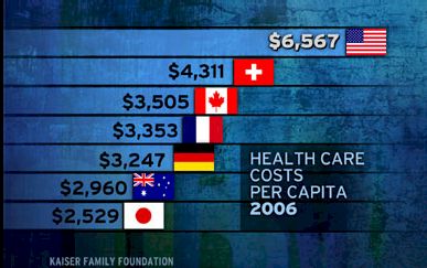 Health Care Abroad: Japan Strikes the Balanc