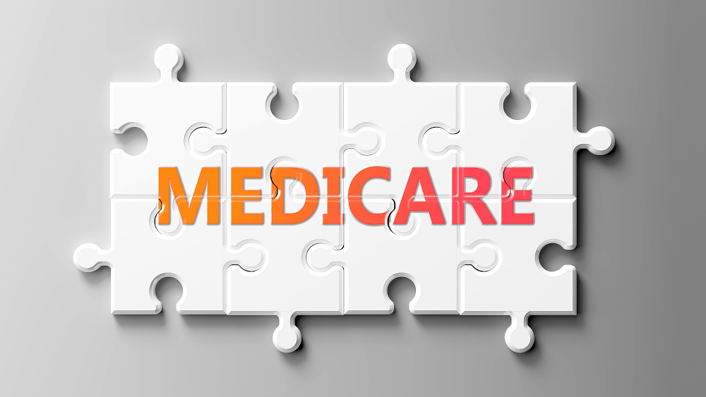 ABC's of Medicare